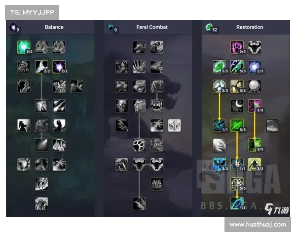 魔兽世界9.1统御碎片：中心升级之道